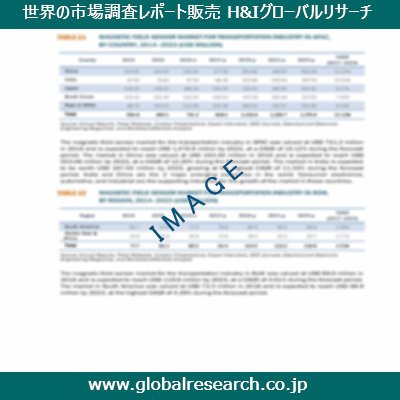 産業調査レポートのイメージ