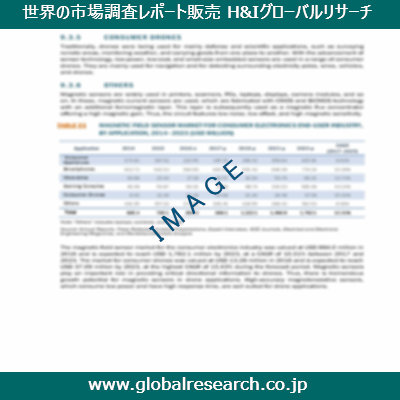 産業調査レポートのイメージ