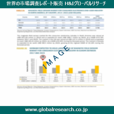 産業調査レポートのイメージ