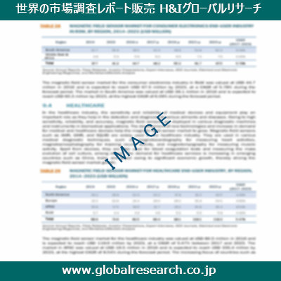 産業調査レポートのイメージ