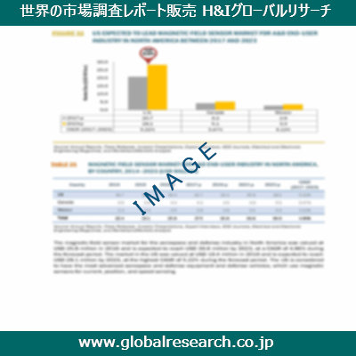 産業調査レポートのイメージ