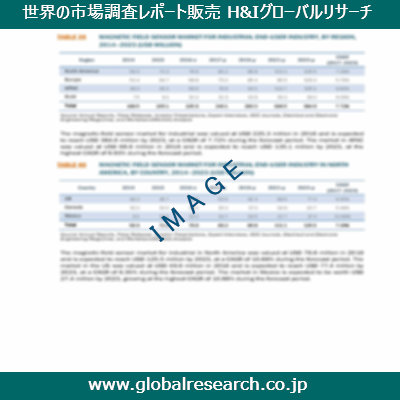 産業調査レポートのイメージ