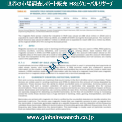 市場調査レポートのイメージ