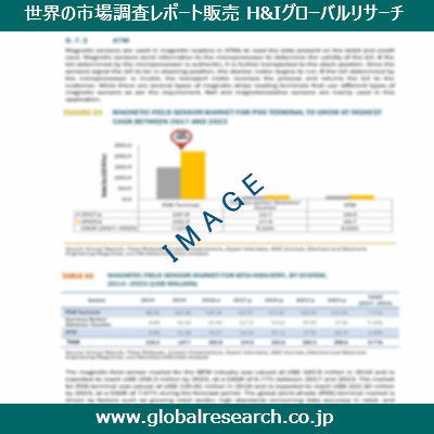 産業調査レポートのイメージ
