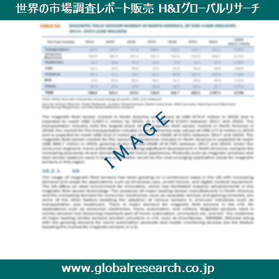 産業調査レポートのイメージ