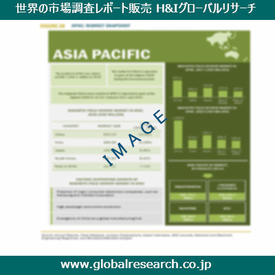 産業調査レポートのイメージ