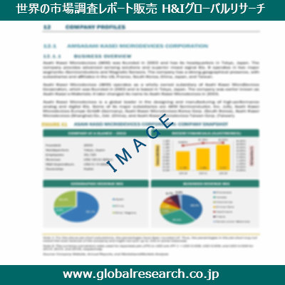 産業調査レポートのイメージ