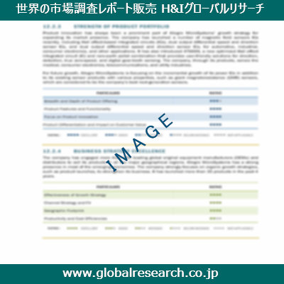 産業調査レポートのイメージ