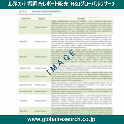 産業調査レポートのイメージ