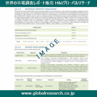 産業調査レポートのイメージ