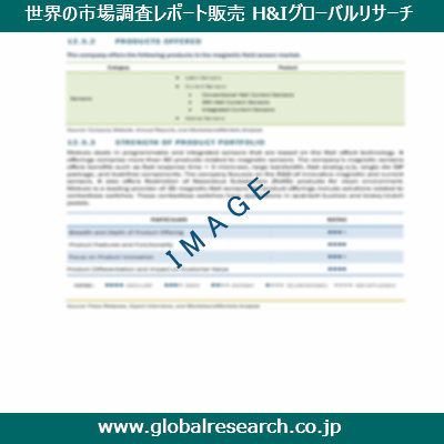 産業調査レポートのイメージ