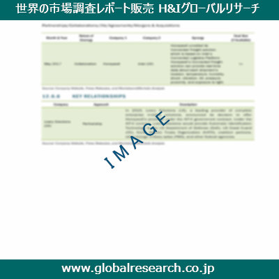 産業調査レポートのイメージ