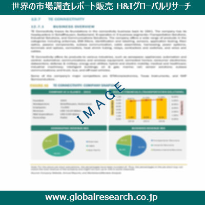 産業調査レポートのイメージ