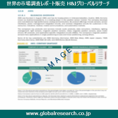 産業調査レポートのイメージ