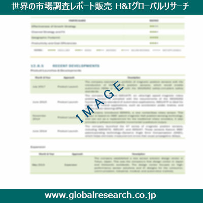 産業調査レポートのイメージ