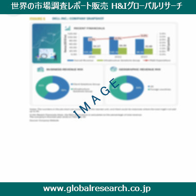 産業調査レポートのイメージ
