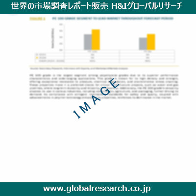 市場調査レポートのイメージ