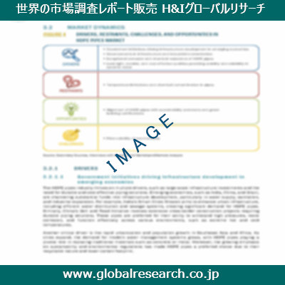 市場調査レポートのイメージ