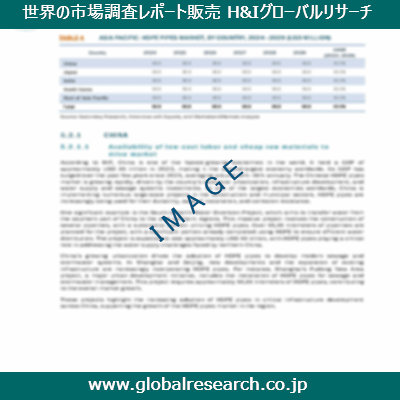 産業調査レポートのイメージ