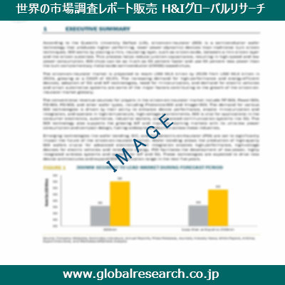 産業調査レポートのイメージ