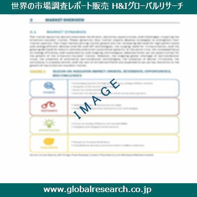 産業調査レポートのイメージ