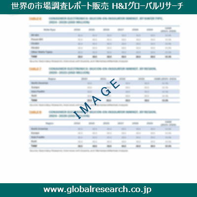 市場調査レポートのイメージ