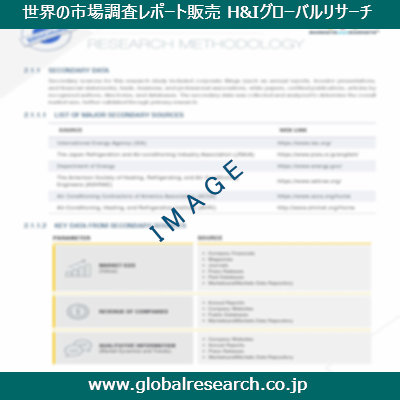 産業調査レポートのイメージ