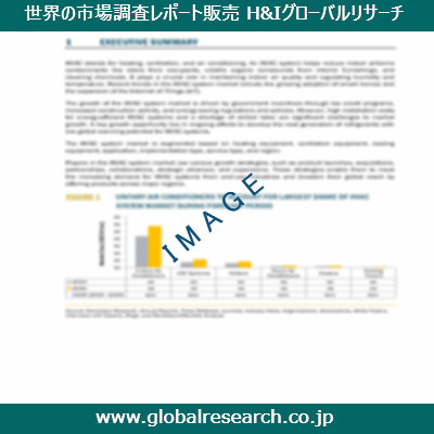 産業調査レポートのイメージ