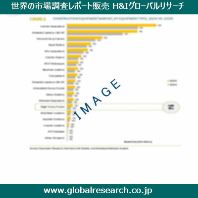産業調査レポートのイメージ