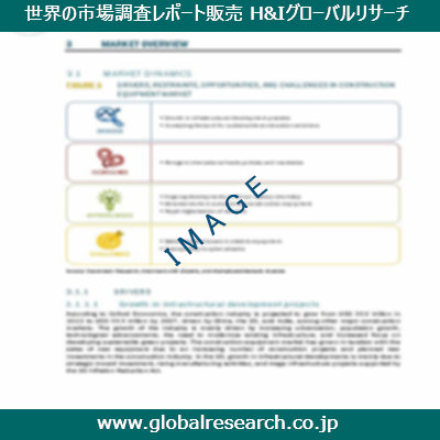 産業調査レポートのイメージ