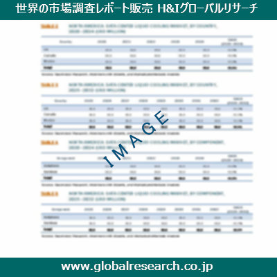 産業調査レポートのイメージ
