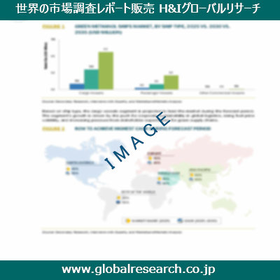 産業調査レポートのイメージ