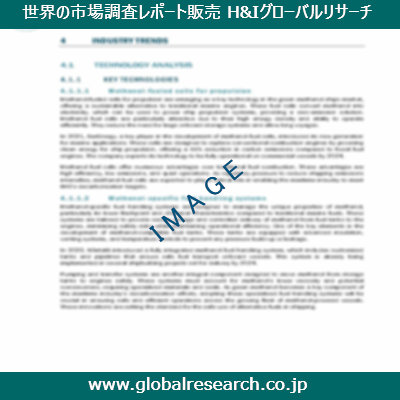 市場調査レポートのイメージ