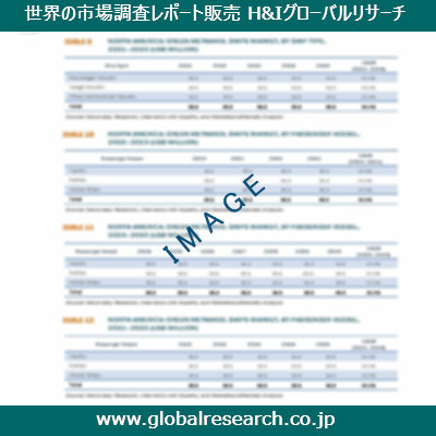 産業調査レポートのイメージ