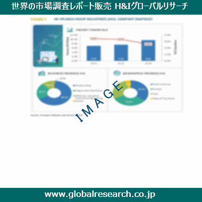 市場調査レポートのイメージ