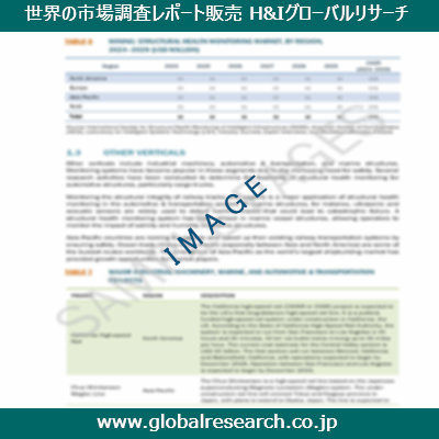 産業調査レポートのイメージ