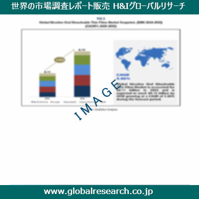 産業調査レポートのイメージ