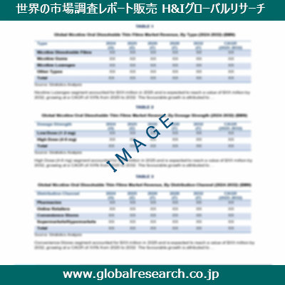 市場調査レポートのイメージ