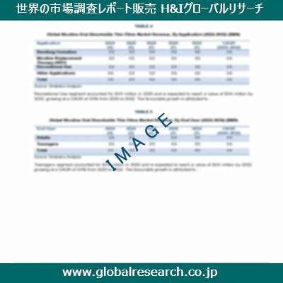 産業調査レポートのイメージ