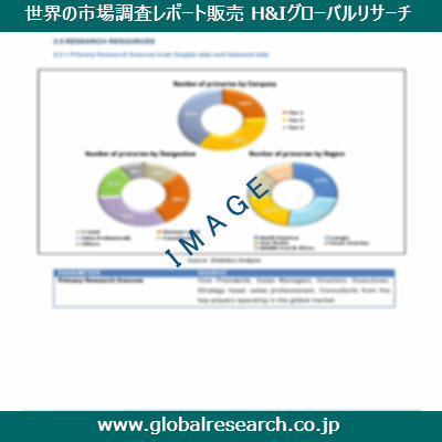 産業調査レポートのイメージ