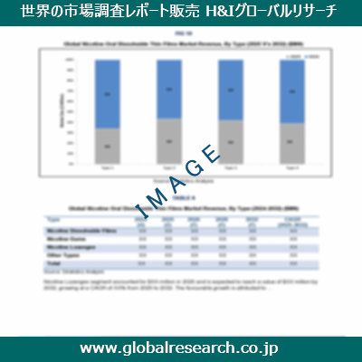 市場調査レポートのイメージ