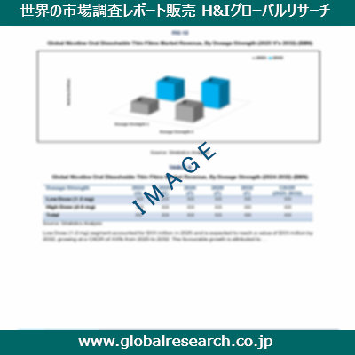 産業調査レポートのイメージ