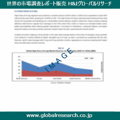 市場調査レポートのイメージ