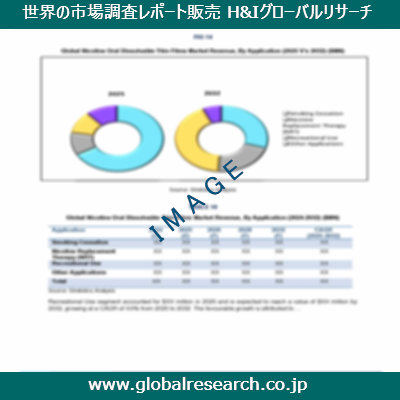 産業調査レポートのイメージ