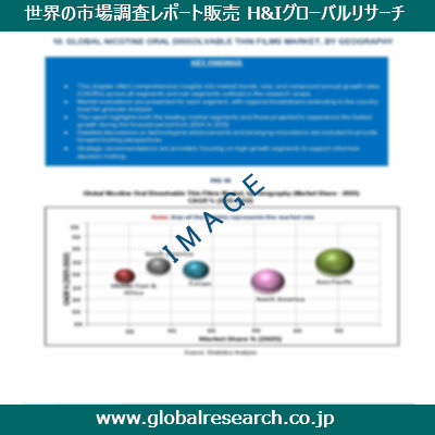 産業調査レポートのイメージ