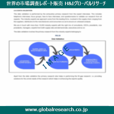 産業調査レポートのイメージ