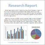 4-ニトロフェノキシドナトリウムの世界市場：純度≥98％、68％≤純度<98％、その他、医薬品、染料、農薬中間体、特殊化学品、その他調査レポートの販売サイト（GR-C083575）