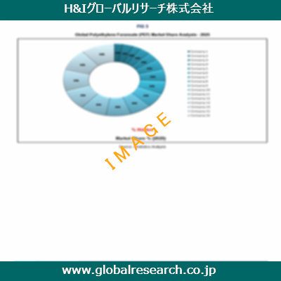 市場調査レポートのイメージ
