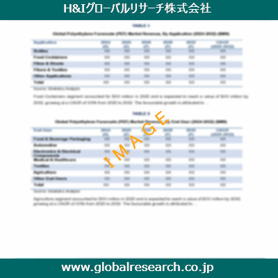 市場調査レポートのイメージ