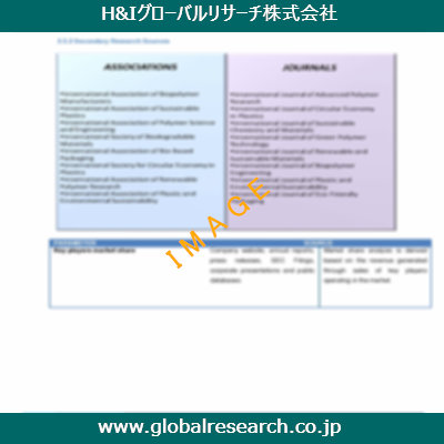 市場調査レポートのイメージ